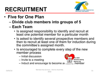 <ul><li>Five for One Plan </li></ul><ul><ul><li>Divide club members into groups of 5 </li></ul></ul><ul><ul><li>Each Team ...