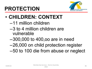 PROTECTION   <ul><li>CHILDREN: CONTEXT </li></ul><ul><ul><li>11 million children </li></ul></ul><ul><ul><li>3 to 4 million...