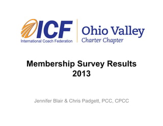 Membership Survey Results 
2013 
Jennifer Blair & Chris Padgett, PCC, CPCC 
 