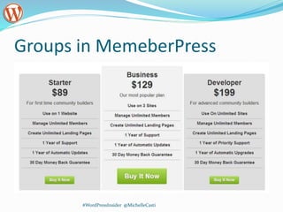 Groups in MemeberPress
#WordPressInsider @MichelleCasti
 