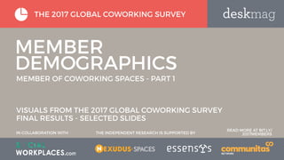 THE 2017 GLOBAL COWORKING SURVEY
THE INDEPENDENT RESEARCH IS SUPPORTED BYIN COLLABORATION WITH
READ MORE AT BIT.LY/
2017MEMBERS
MEMBER
DEMOGRAPHICS
VISUALS FROM THE 2017 GLOBAL COWORKING SURVEY
FINAL RESULTS - SELECTED SLIDES
MEMBERS OF COWORKING SPACES - PART 1
 