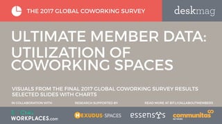 THE 2017 GLOBAL COWORKING SURVEY
RESEARCH SUPPORTED BYIN COLLABORATION WITH READ MORE AT BIT.LY/ALLABOUTMEMBERS
VISUALS FROM THE FINAL 2017 GLOBAL COWORKING SURVEY RESULTS
SELECTED SLIDES WITH CHARTS
ULTIMATE MEMBER DATA:
UTILIZATION OF
COWORKING SPACES
 