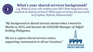 What’s your shared services background?
e.g. What is your role within your SSC? How long have you
worked in shared services? What type of centre do you work
in (Captive, Hybrid, Outsourced)?
“My background in shared services started when I moved to
Manila in 2015, and became the COO/GBS Manager of Odfjell
Drilling Philippines.
We are a captive shared services centre,
supporting counterparts in all our locations.”
1
 