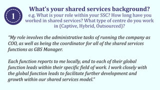 What’s your shared services background?
e.g. What is your role within your SSC? How long have you
worked in shared services? What type of centre do you work
in (Captive, Hybrid, Outsourced)?
“My role involves the administrative tasks of running the company as
COO, as well as being the coordinator for all of the shared services
functions as GBS Manager.
Each function reports to me locally, and to each of their global
function leads within their specific field of work. I work closely with
the global function leads to facilitate further development and
growth within our shared services model.”
1
 