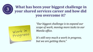 What has been your biggest challenge in
your shared services career and how did
you overcome it?
“Our biggest challenge is to expand our
scope of work, moving more tasks to our
Manila office.
It’s still very much a work in progress,
but we are getting there.”
3
 