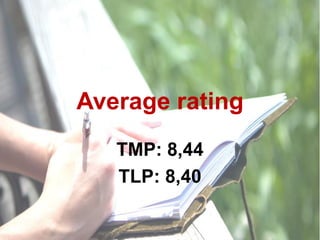 Average rating
TMP: 8,44
TLP: 8,40

 