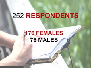 252 RESPONDENTS
176 FEMALES
76 MALES

 