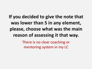 If you decided to give the note that
was lower than 5 in any element,
please, choose what was the main
reason of assessing it that way.
There is no clear coaching or
mentoring system in my LC

 