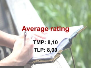 Average rating
TMP: 8,10
TLP: 8,00

 