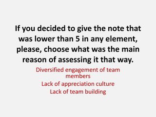 If you decided to give the note that
was lower than 5 in any element,
please, choose what was the main
reason of assessing it that way.
Diversified engagement of team
members
Lack of appreciation culture
Lack of team building

 