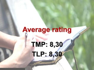 Average rating
TMP: 8,30
TLP: 8,30

 
