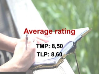 Average rating
TMP: 8,50
TLP: 8,60

 