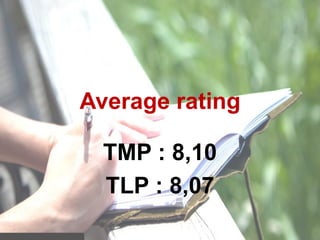 Average rating
TMP : 8,10
TLP : 8,07

 