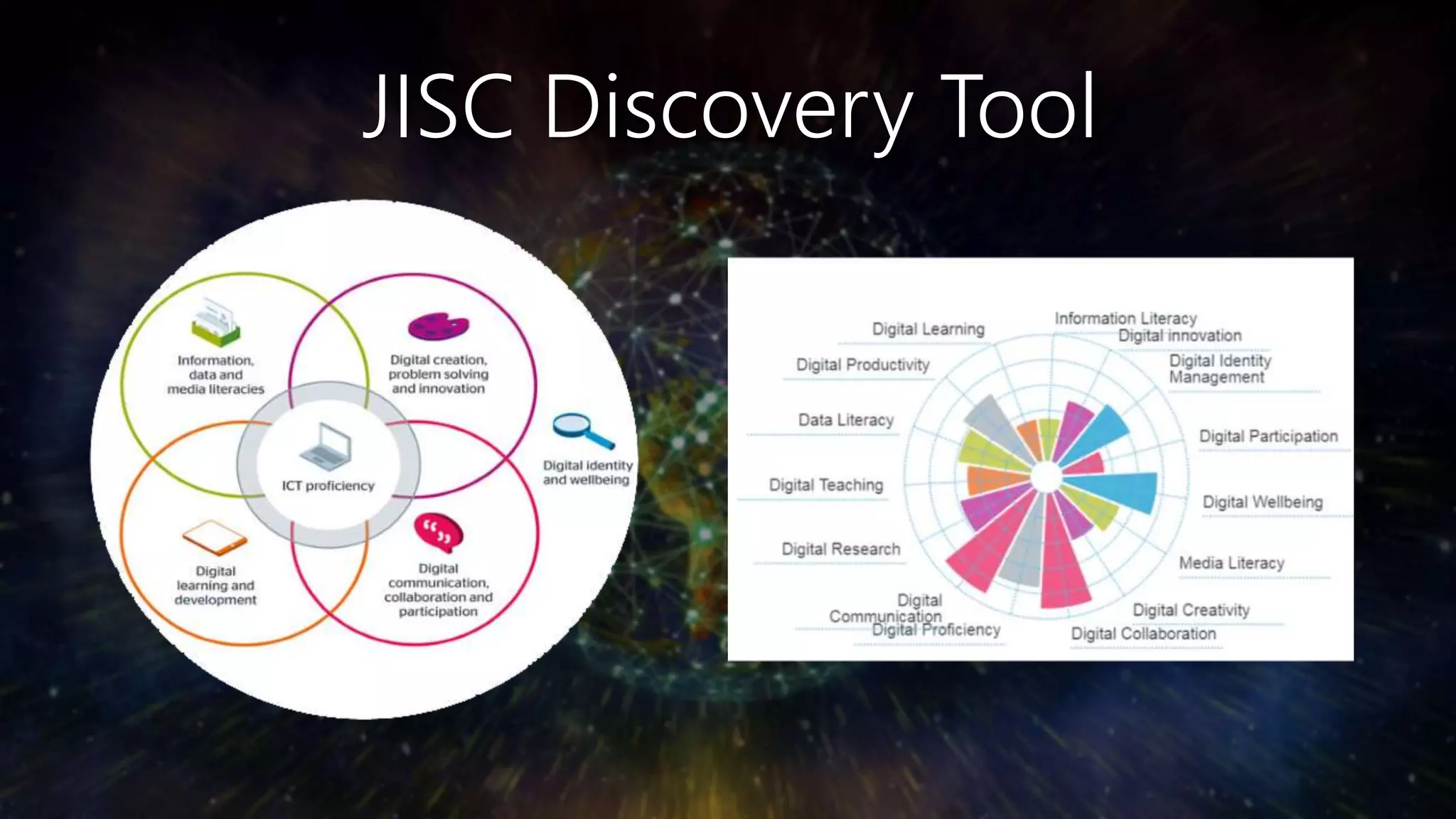 JISC Discovery Tool