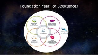 Foundation Year For Biosciences
 
