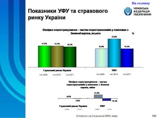 На головну 