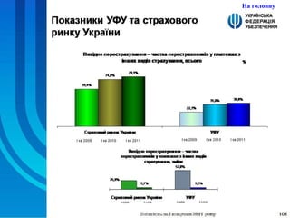 На головну 