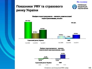 На головну 