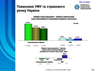 На головну 