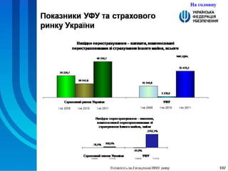 На головну 