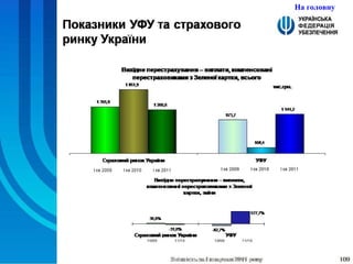 На головну 