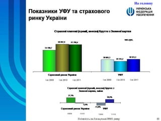 На головну 