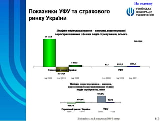На головну 
