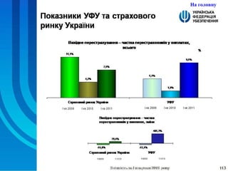 На головну 