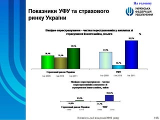 На головну 