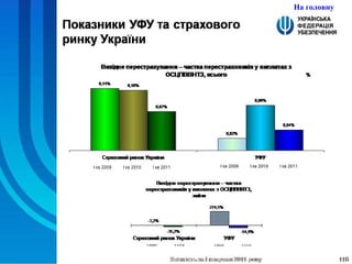 На головну 