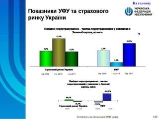 На головну 