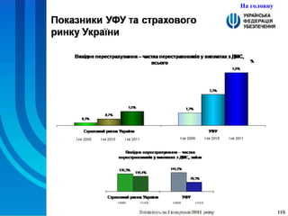 На головну 