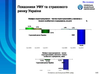 На головну 