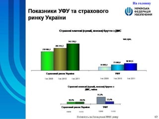 На головну 