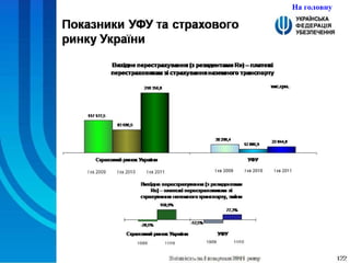 На головну 