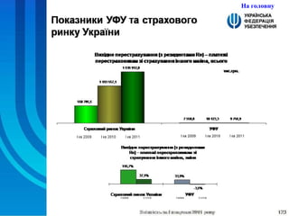 На головну 