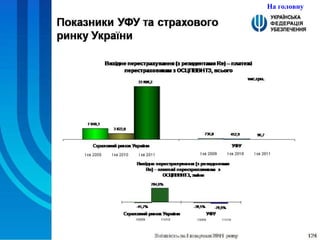 На головну 