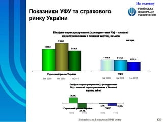На головну 