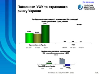 На головну 