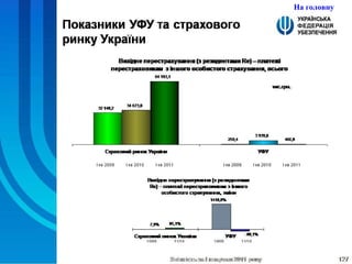 На головну 