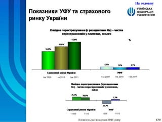 На головну 