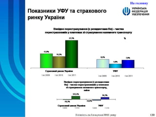 На головну 
