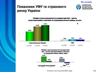 На головну 