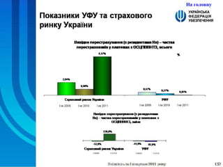 На головну 