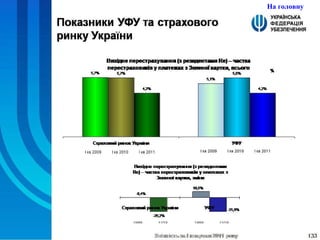 На головну 