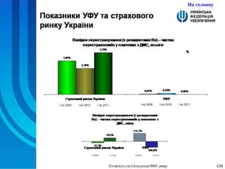 На головну 
