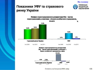 На головну 