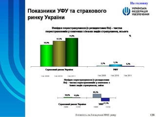 На головну 