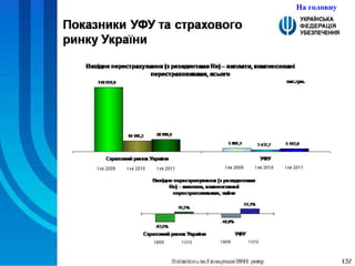 На головну 
