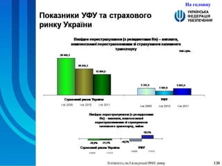 На головну 
